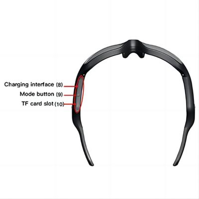 14cm x 5cm x 4cm polarisiertes Aktion Videoeyewear-Kunststoffglas