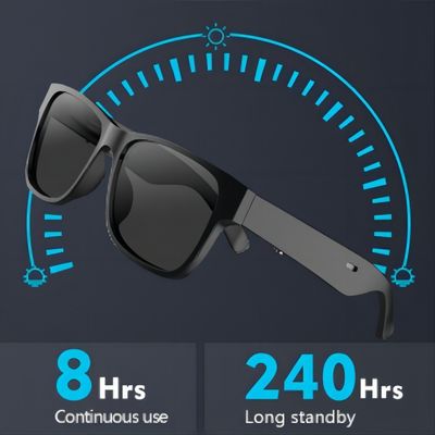 PC Rahmen polarisierte Bluetooth-Videosonnenbrille 2,5 Stunden 400mAh aufladend