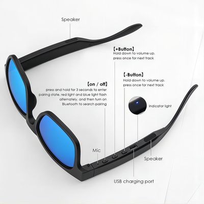 Offene Ohr-Bluetooth-Sonnenbrille-intelligente Audiosonnenbrille für hört Musik-Telefon-Anrufe