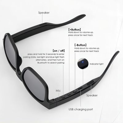 5M Pixels Bluetooth Video Sonnenbrille mit Mikro-Sd Karte der Kamera-1080P bis zu 128G