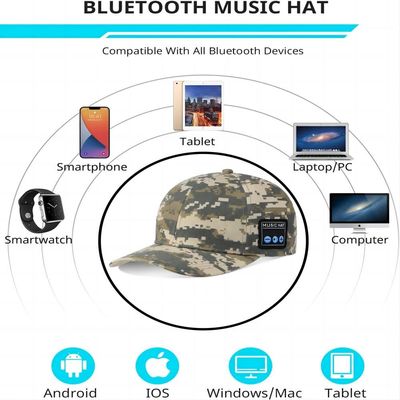 Hifiton der Bluetooth-Baseballmütze mit 24 Stunden Musik genießen Zeit für Bergsteigen, Marathon-Sport, Golf