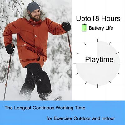 Drahtloses Bluetooth Beanie Hat Rechargable 250mah mit Callings Telefon Zeit der Musik 16hours