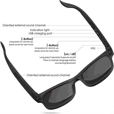Intelligente Radioapparat-Bluetooth-Sonnenbrille-übergibt offene Ohr-Musik das freie Nennen wasserdicht